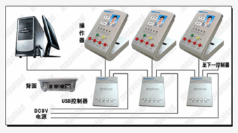 廣州兆來(lái)計(jì)算機(jī)技術(shù) 一站式解決方案引領(lǐng)智能化管理新時(shí)代